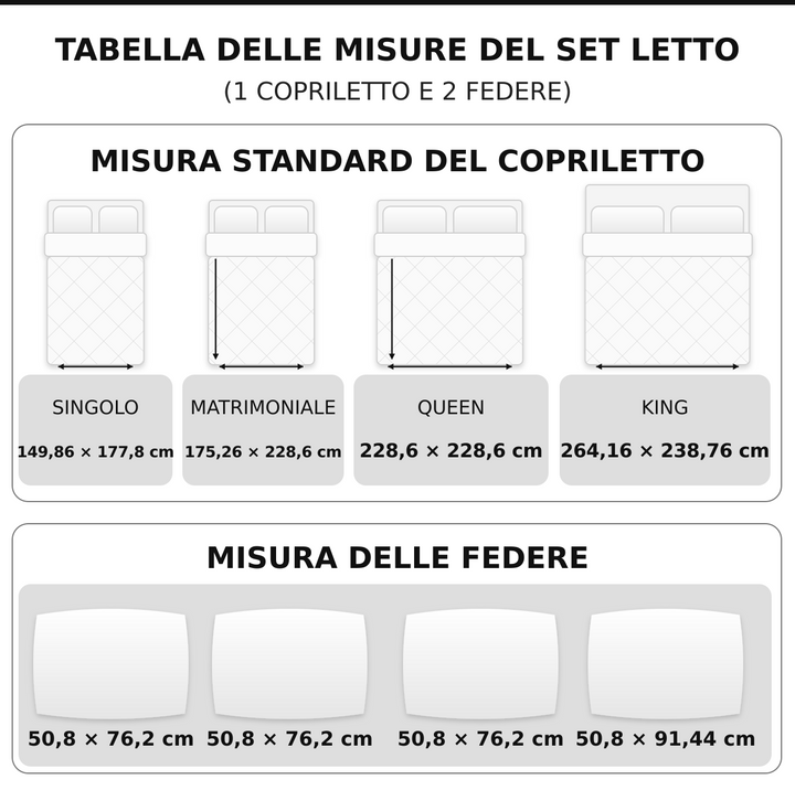 Set Letto Trapuntato - Tabella delle misure